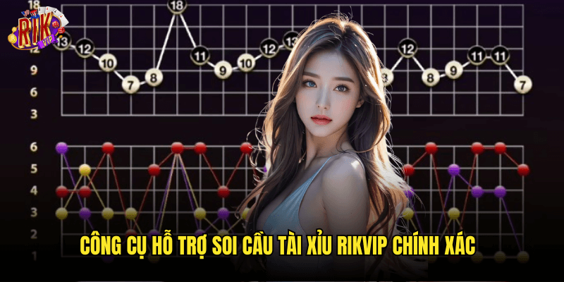 Soi Cầu Tài Xỉu Rikvip: Bí Kíp Nhận Diện Và Dự Đoán Xu Hướng 2025 3 Công Cụ Hỗ Trợ Soi Cầu Tài Xỉu Rikvip Chính Xác