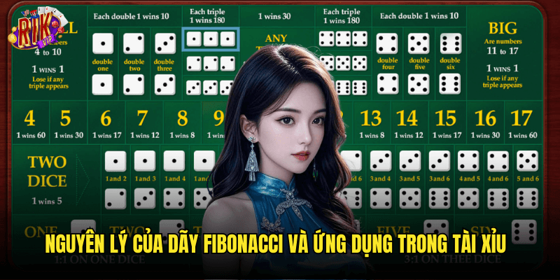 Soi Cầu Tài Xỉu Theo Quy Luật Fibonacci Rikvip: Phương Pháp Toán Học Hiệu Quả 2 Nguyên Lý Của Dãy Fibonacci Và Ứng Dụng Trong Tài Xỉu