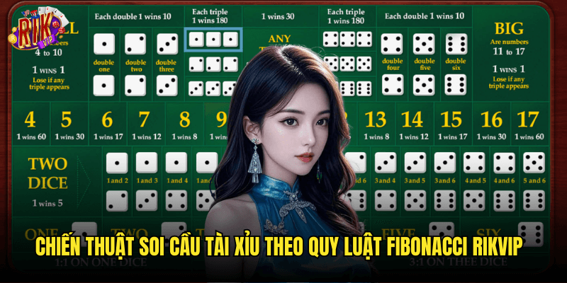Soi Cầu Tài Xỉu Theo Quy Luật Fibonacci Rikvip: Phương Pháp Toán Học Hiệu Quả 3 Chiến Thuật Soi Cầu Tài Xỉu Theo Quy Luật Fibonacci Rikvip